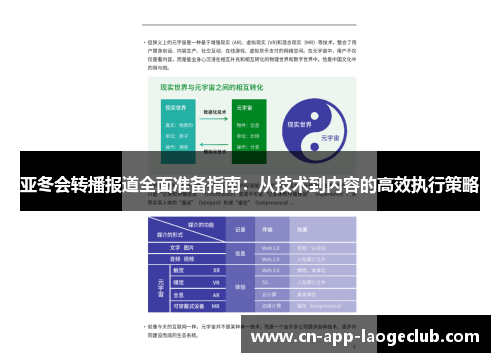 亚冬会转播报道全面准备指南：从技术到内容的高效执行策略
