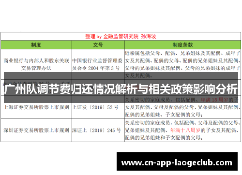 广州队调节费归还情况解析与相关政策影响分析