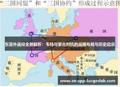 东亚外战役全景解析：韦特与蒙古对抗的战略布局与历史启示