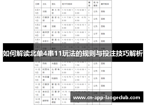 如何解读北单4串11玩法的规则与投注技巧解析