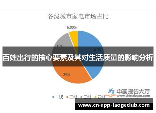 百姓出行的核心要素及其对生活质量的影响分析