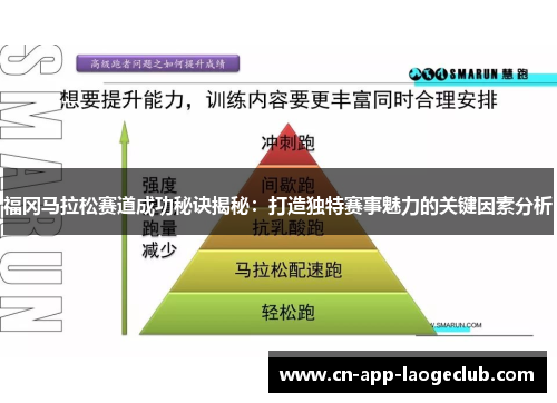 福冈马拉松赛道成功秘诀揭秘：打造独特赛事魅力的关键因素分析