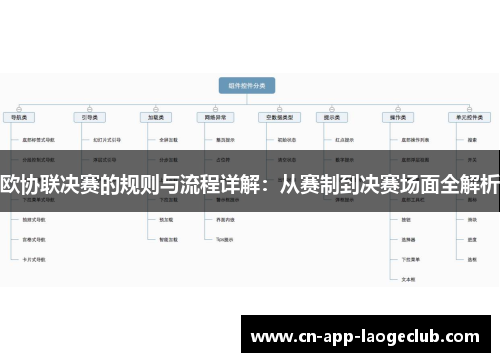 欧协联决赛的规则与流程详解：从赛制到决赛场面全解析