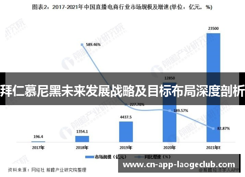 拜仁慕尼黑未来发展战略及目标布局深度剖析
