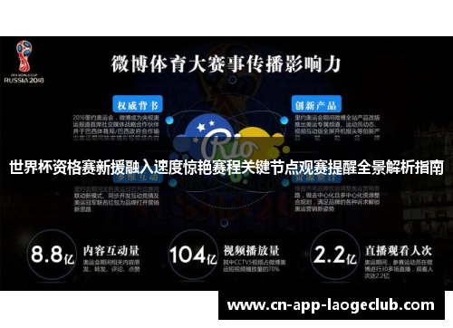 世界杯资格赛新援融入速度惊艳赛程关键节点观赛提醒全景解析指南 世界杯资格赛新援融入速度惊艳赛程关键节点观赛提醒全景解析指南