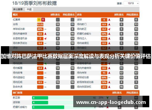 加维对阵巴萨法甲比赛数据层面深度解读与表现分析关键价值评估 加维对阵巴萨法甲比赛数据层面深度解读与表现分析关键价值评估