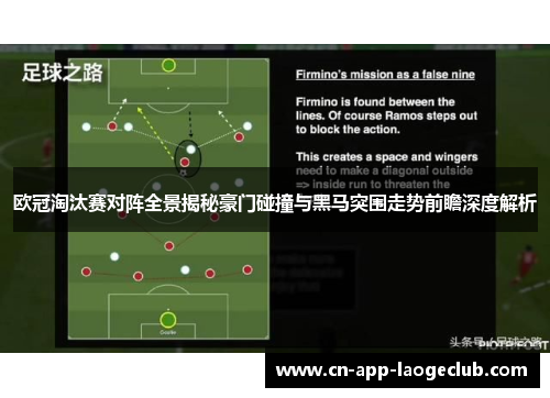 欧冠淘汰赛对阵全景揭秘豪门碰撞与黑马突围走势前瞻深度解析 欧冠淘汰赛对阵全景揭秘豪门碰撞与黑马突围走势前瞻深度解析