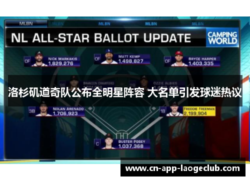 洛杉矶道奇队公布全明星阵容 大名单引发球迷热议 洛杉矶道奇队公布全明星阵容 大名单引发球迷热议