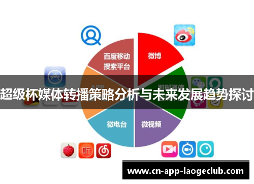 超级杯媒体转播策略分析与未来发展趋势探讨
